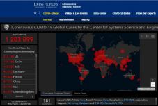 Koronavírus: meghaladta az 1,2 milliót a regisztrált fertőzöttek száma a világban