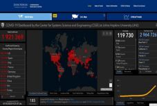 Csaknem kétmillió a hivatalos koronavírus-fertőzöttek száma a világban