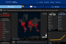 Koronavírus: tovább nőtt a regisztrált fertőzöttek száma a világban