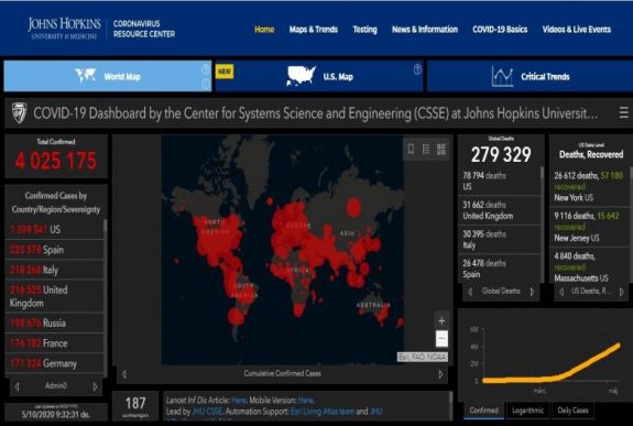Több mint négymillió a fertőzöttek száma a világon, a gyógyultaké pedig 1,376 millió