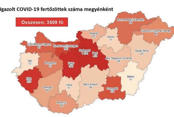 Magyarországon 3509 igazolt koronavírus-fertőzött van
