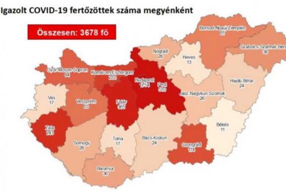 Meghalt 3 beteg, 3678-ra nőtt a fertőzöttek száma Magyarországon