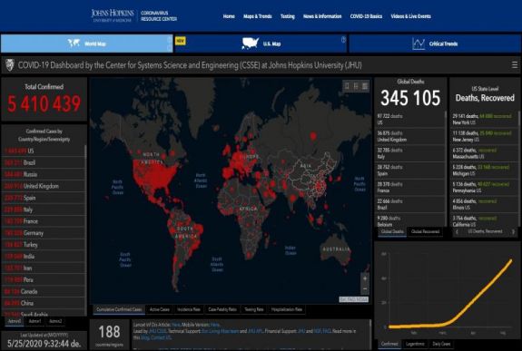 Világszerte a koronavírus fertőzöttek száma meghaladja az 5,4 milliót