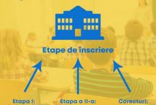 Ekkor kezdődik az óvodai iratkozások időszaka