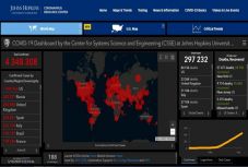 Koronavírus: a világban csökkent a fertőzés terjedésének üteme