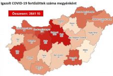 3641-re nőtt a fertőzöttek száma Magyarországon