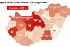 Meghalt 3 beteg, 3678-ra nőtt a fertőzöttek száma Magyarországon