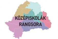 Ezek a magyar iskolák és tagozatok teljesítettek a legjobban a tavalyi érettségin