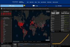 Brazíliában nagyon gyorsan terjed a koronavírus