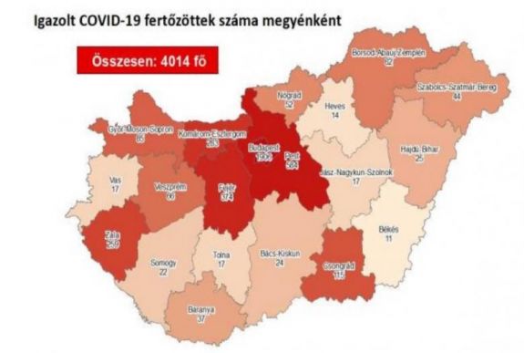 Meghalt két beteg és 4014-re emelkedett a fertőzöttek száma Magyarországon