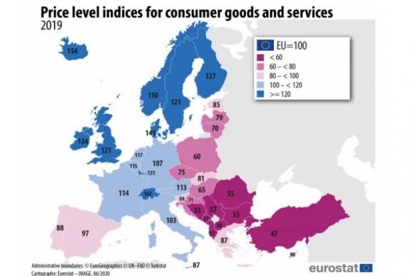 Nálunk a legolcsóbb az élelmiszer az EU-ban, de a fizetésünk is nagyon kicsi
