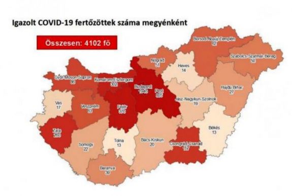 Nyolccal nőtt a koronavírusos fertőzöttek száma Magyarországon