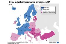 Életszínvonal az EU-ban: nem biztos, hogy Magyarország lekörözi Romániát