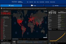 Világszerte több mint 9 millió a koronavírusos fertőzöttek száma