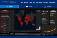 A koronavírusos fertőzöttek száma 10,3 millió a világon