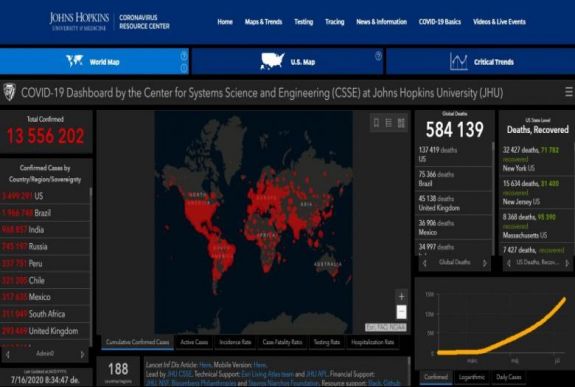 Koronavírus: már több mint 13,5 millióan megfertőződtek a világon