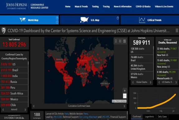 Koronavírus: már több mint 13,7 millióan megfertőződtek a világon
