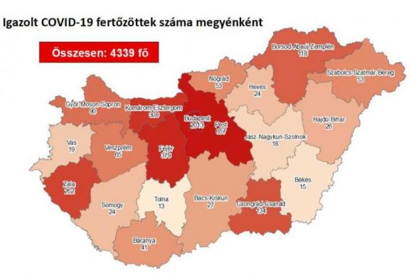 Koronavírus: hattal emelkedett a fertőzöttek száma Magyarországon