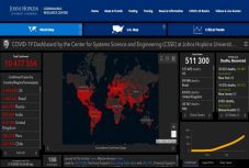 Koronavírus: a fertőzöttek száma 10,45 millió, a halálos áldozatoké 510 ezer a világon