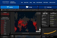 Meghaladta a 11 milliót a koronavírusos fertőzöttek száma