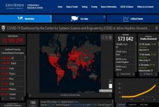 A világban már több mint 13 millióan megfertőződtek koronavírussal