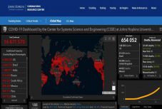 Meghaladta a 650 ezret a koronavírus halálos áldozatainak száma a világon