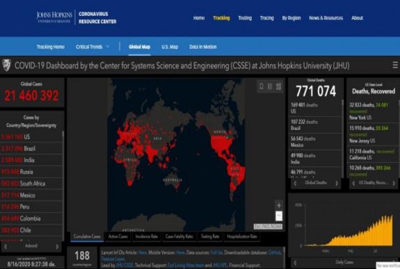 Koronavírus: több mint 770 ezer áldozata van a járványnak a világon