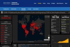 Átlépte a 700 ezret a koronavírus halálos áldozatainak száma
