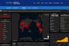 Koronavírus a világban: 22,7 millió a fertőzöttek száma, egy nap alatt 7400-an haltak meg