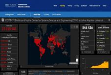 Átlépte a 25 milliót a regisztrált koronavírusos fertőzöttek száma a világban