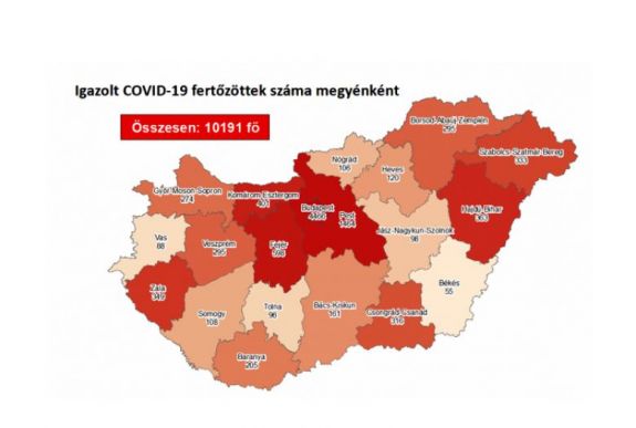 Rekordot döntött az új fertőzöttek száma Magyarországon: 718 esetet jegyeztek