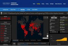 Már 25,4 millió a regisztrált koronavírusos fertőzöttek száma