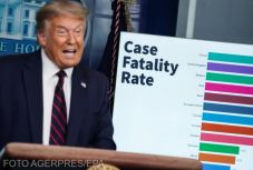 Trump tudta, hogy halálos veszélyt jelent a koronavírus, de elbagatellizálta