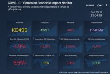 BBTE-elemzés: biztatóan alakul a román gazdaság a harmadik negyedévben