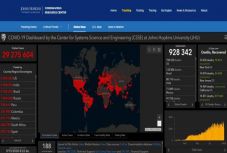 Koronavírus: a világban meghaladta a 29 milliót a fertőzöttek száma, 19,7 millióan meggyógyultak
