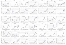 Koronavírus: Bukarest mellett négy megyében igazolták a legtöbb új esetet az elmúlt héten
