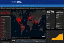 Koronavírus: a fertőzöttek száma 32,5 millió, a halálos áldozatoké 988 ezer a világon