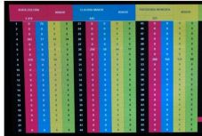 Soós Zoltán győzelme körvonalazódik Marosvásárhelyen