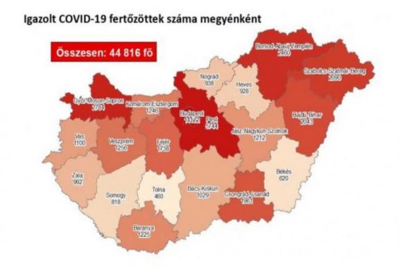 Koronavírus: nagyon eldurvult a helyzet Magyarországon is