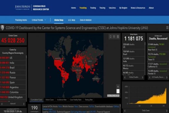 Koronavírus: már több mint 45 millió fertőzöttet tartanak nyilván a világon