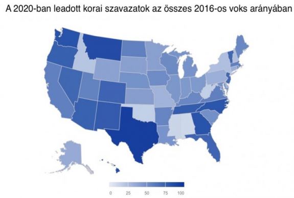 Akár hetekbe is telhet, amíg eldől az amerikai elnökválasztás eredménye
