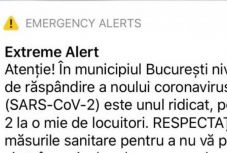 Már a RO ALERT is figyelmezteti a bukarestieket a koronavírus veszélyére