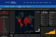 Koronavírus: már több mint 45 millió fertőzöttet tartanak nyilván a világon
