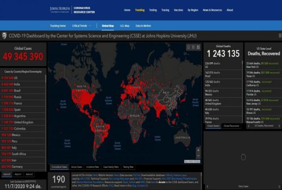 Koronavírus: ötvenmillióhoz közelít a fertőzöttek száma 