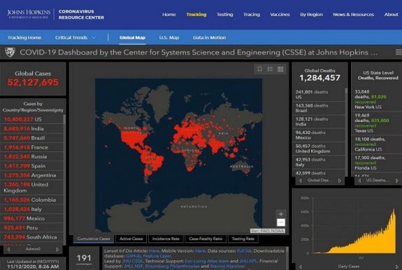 Koronavírus: 52 millió fölött a fertőzöttek száma világszerte