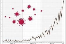 Koronavírus Magyarországon: rekordszámú beteg halt meg