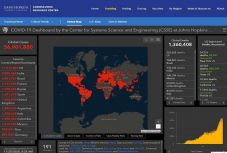 Koronavírus: a fertőzöttek száma közelít az 57 millióhoz, a gyógyultaké több mint 36 millió