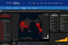 Koronavírus a világon: a fertőzöttek száma már több mint 58,6 millió
