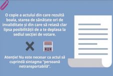 Így szavazhatnak az ágyban fekvő betegek és a karanténban lévők