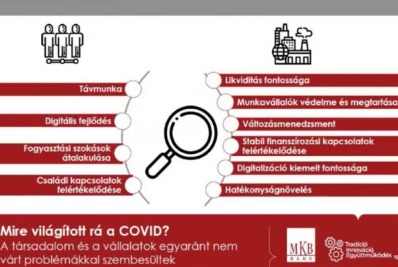 Szakértők: Kelet-Közép-Európa gazdasága 2022 második felére fogja elérni a 2019-es szintet